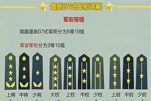 拉波尔特→格瓦，马赫雷斯→多库，京多安→科娃，曼城实力是增是减？